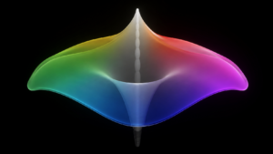 La théorie des couleurs de Schrödinger était incomplète depuis 100 ans : des chercheurs viennent de la finir