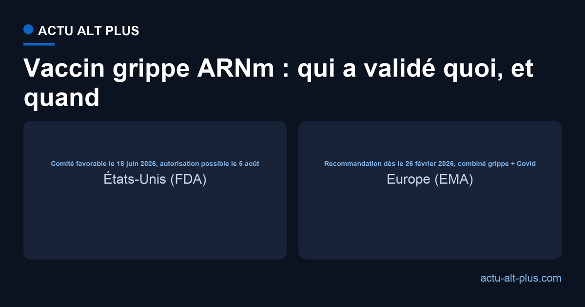 Calendrier comparé : aux États-Unis, comité FDA favorable le 18 juin 2026 et décision possible le 5 août ; en Europe, recommandation EMA dès le 26 février 2026