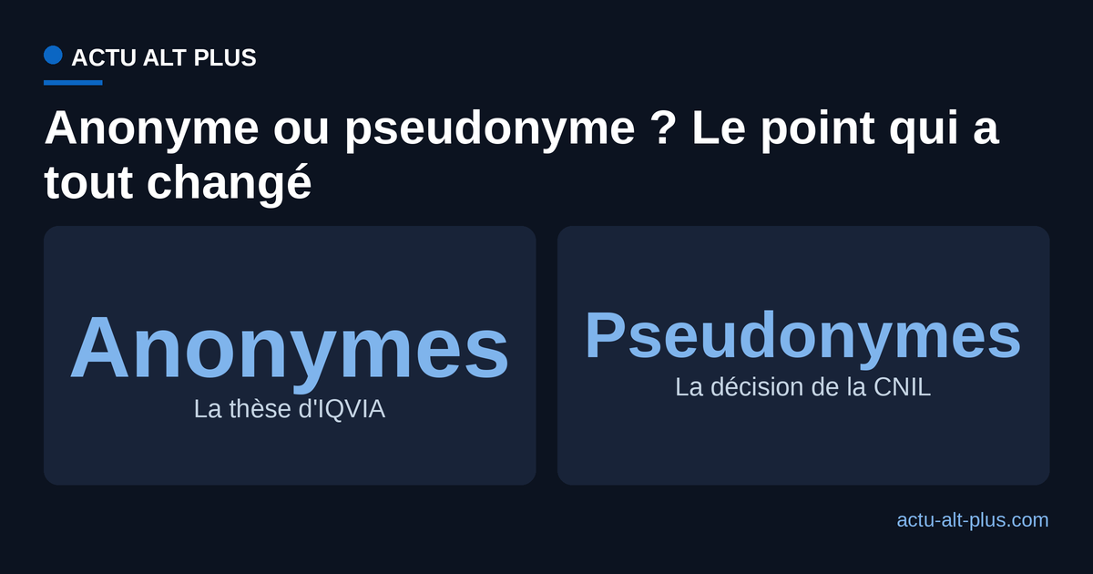 Comparaison entre la thèse d'IQVIA (données anonymes) et la décision de la CNIL (données pseudonymes, réidentifiables).