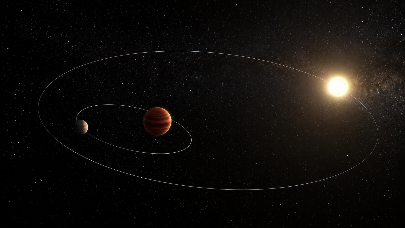 Visualisation d'un système hiérarchique : une étoile, une naine brune et un satellite géant gazeux sur des orbites imbriquées
