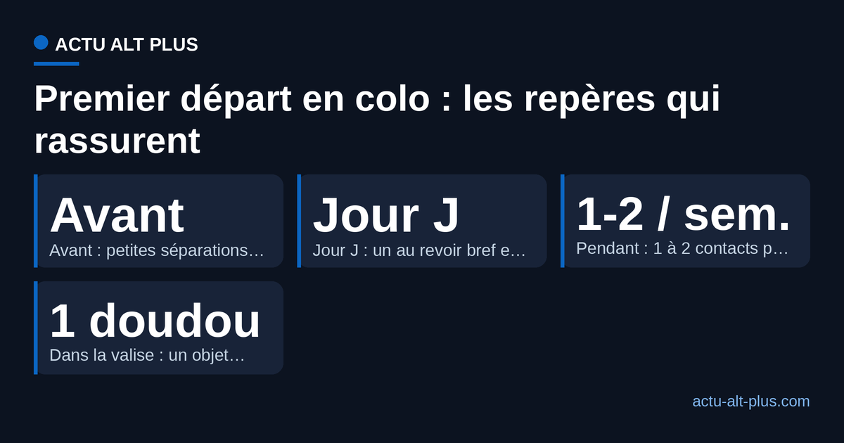 Trois repères pour un premier départ en colo : petites séparations avant, au revoir bref le jour J, un ou deux contacts par semaine et un objet réconfortant