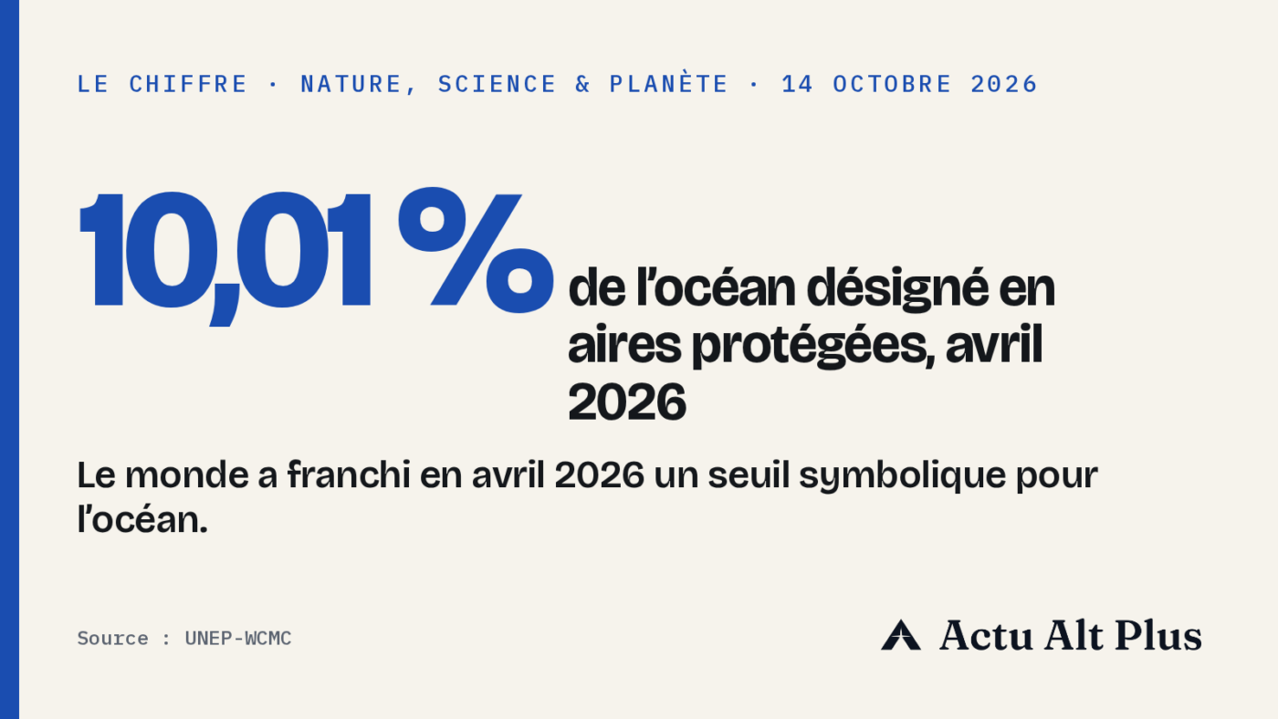 Une bouée jaune de balisage flotte au-dessus d’un récif corallien, à la limite d’un lagon et du large