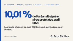 Une bouée jaune de balisage flotte au-dessus d’un récif corallien, à la limite d’un lagon et du large