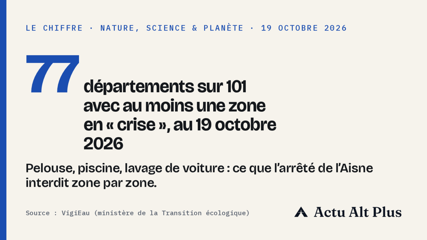 Pelouse jaunie et piscine gonflable vidée dans un jardin du nord de la France en octobre, tuyau d’arrosage enroulé