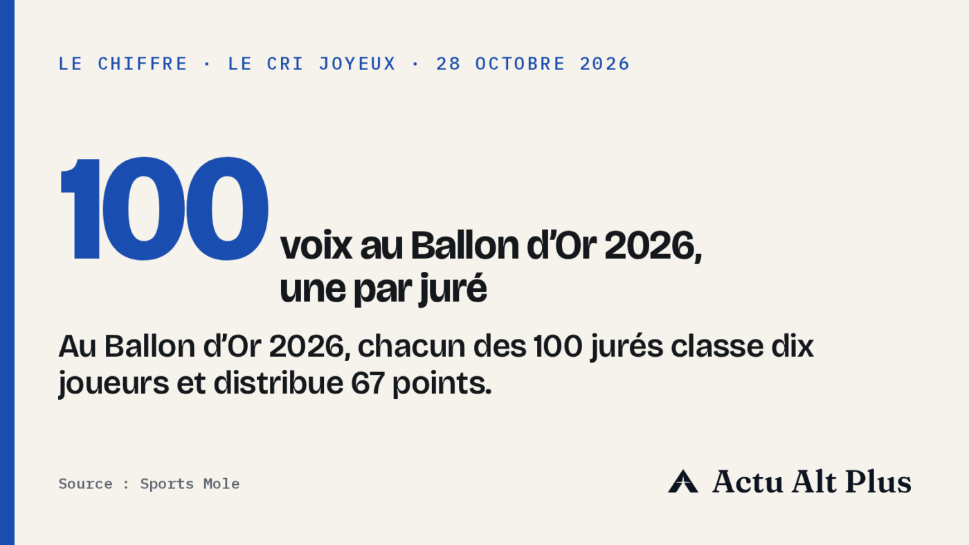 Une pile de bulletins de vote à dix lignes devant un trophée doré flou, sur une scène sombre