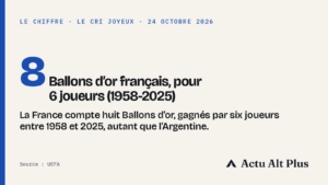 Combien ballons dor francais palmares nations featured