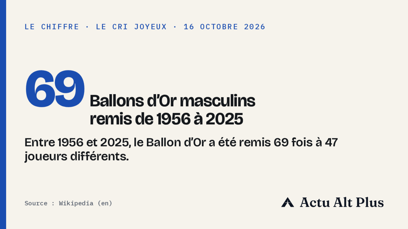 Une vitrine en bois sombre où des dizaines de petits ballons dorés sont alignés sur plusieurs étagères, avec une place vide au milieu