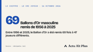 Une vitrine en bois sombre où des dizaines de petits ballons dorés sont alignés sur plusieurs étagères, avec une place vide au milieu