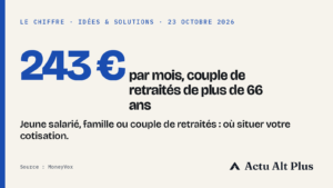 Combien coute mutuelle par mois 2026 featured