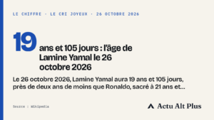 Un trophée doré seul sur la scène d’un théâtre aux rideaux rouges, sous les projecteurs