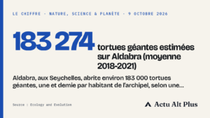 Les tortues géantes des Seychelles sont près de 183 000 sur Aldabra, et mieux comptées