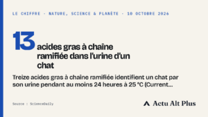 Urine de chat : la carte d&rsquo;identité chimique tient en 13 acides gras