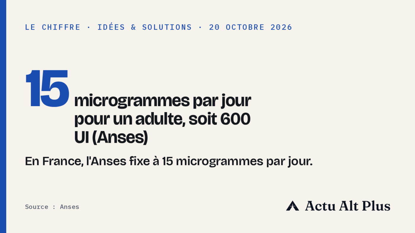 Une goutte tombe d'un flacon compte-gouttes ambré dans une petite cuillère, près d'une fenêtre à la lumière d'hiver